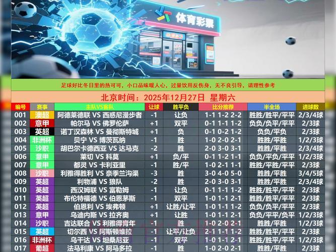2026世界杯竞猜指南:识别风险,理性投注不踩坑 2026世界杯竞猜指南:识别风险,理性投注不踩坑