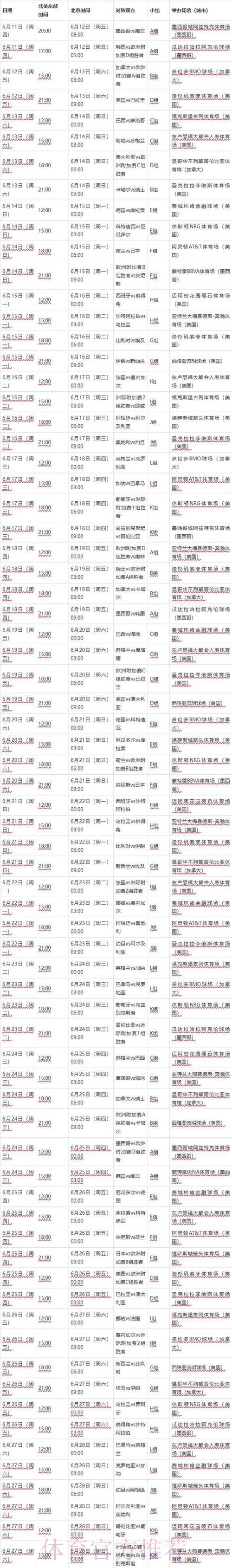 2026年足球世界杯完整赛程直播时间表 2026年足球世界杯完整赛程直播时间表