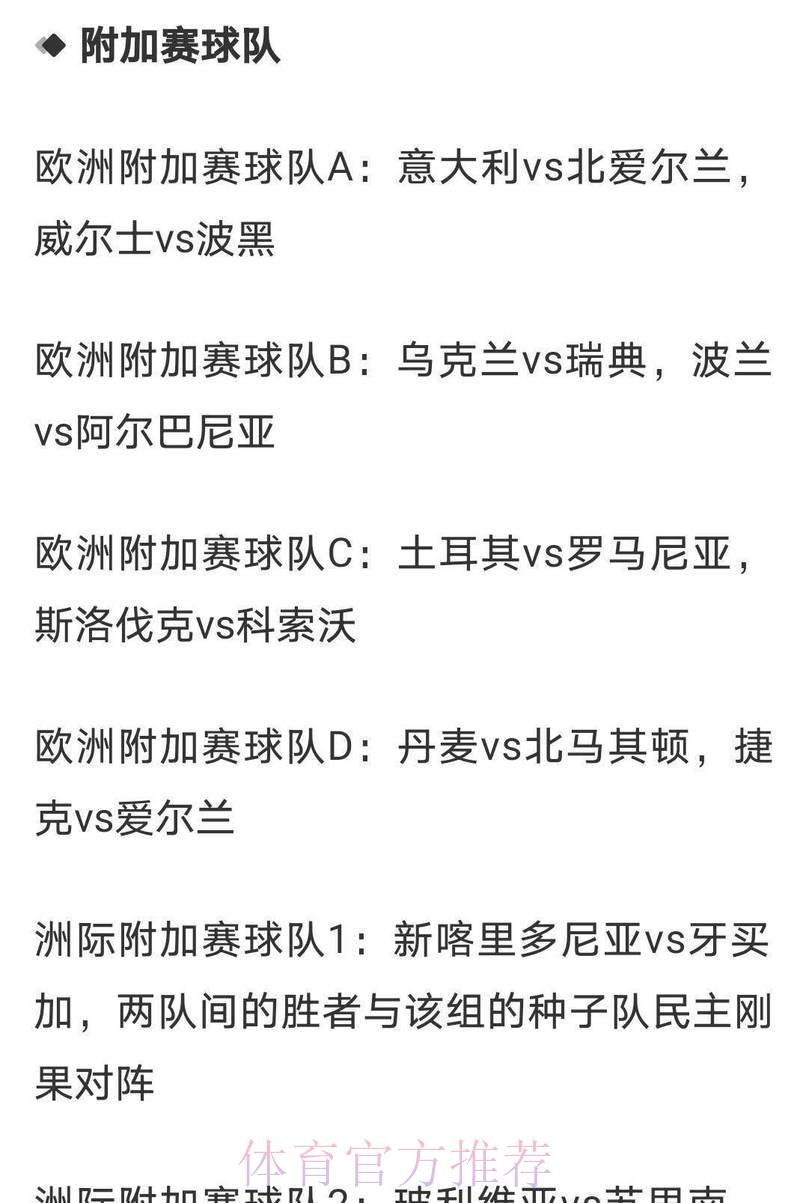 2026世界杯夺冠赔率最新出炉:各大博彩公司实时数据全面解析 2026世界杯夺冠赔率最新出炉:各大博彩公司实时数据全面解析