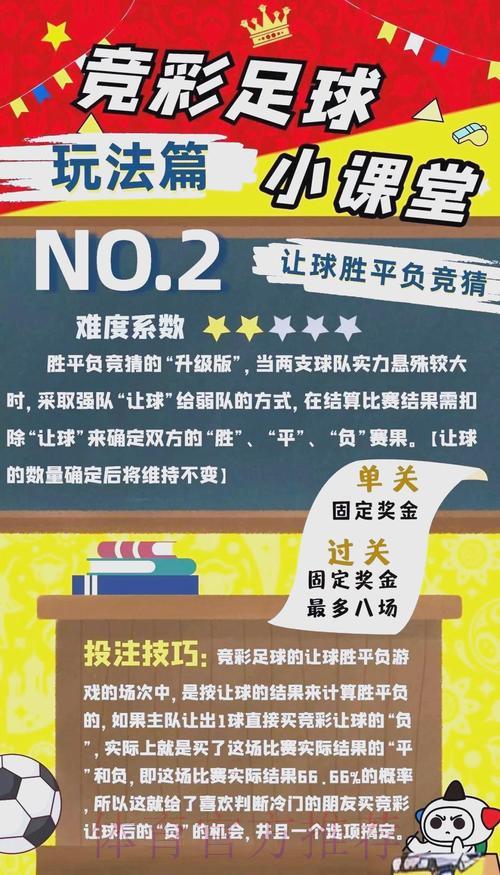 全面解析世界杯竞猜投注技巧与必胜攻略 全面解析世界杯竞猜投注技巧与必胜攻略