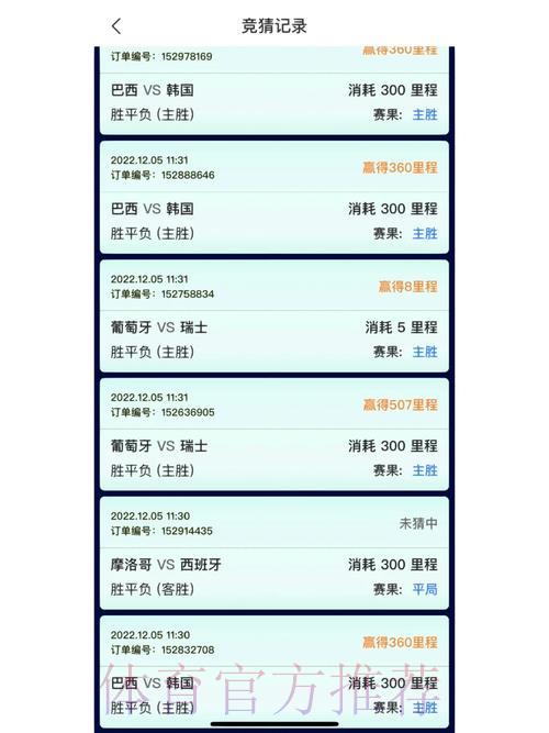 深度剖析世界杯竞猜平台热议焦点 深度剖析世界杯竞猜平台热议焦点