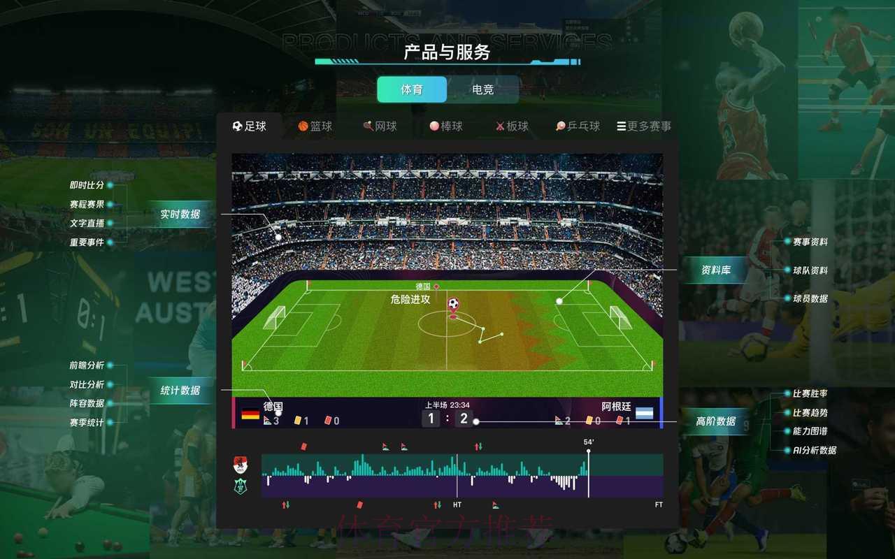 世界杯竞猜平台:实时数据助力极致体验 世界杯竞猜平台:实时数据助力极致体验