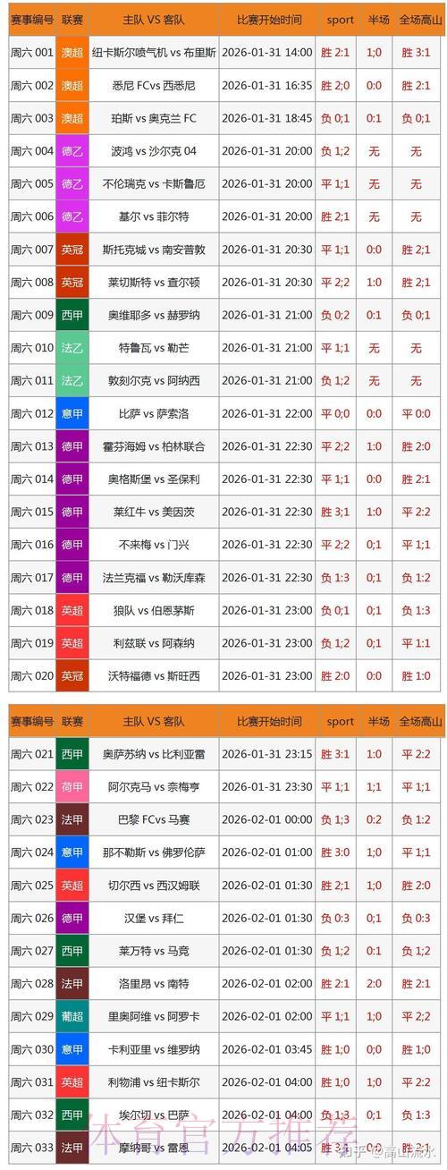 世界杯竞猜平台:实时数据助力极致体验 世界杯竞猜平台:实时数据助力极致体验