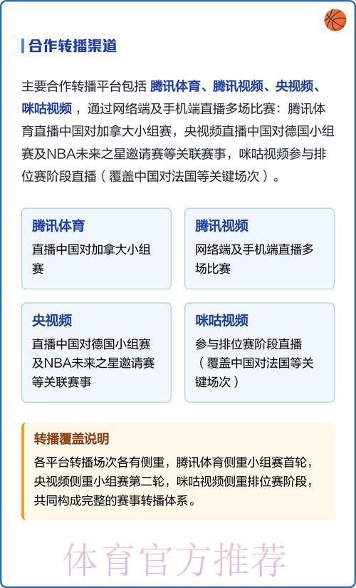2026年男篮世界杯全程直播收看攻略
