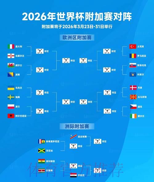 2026年世界杯展望:各队如何应对北美赛场的气候挑战 2026年世界杯展望:各队如何应对北美赛场的气候挑战