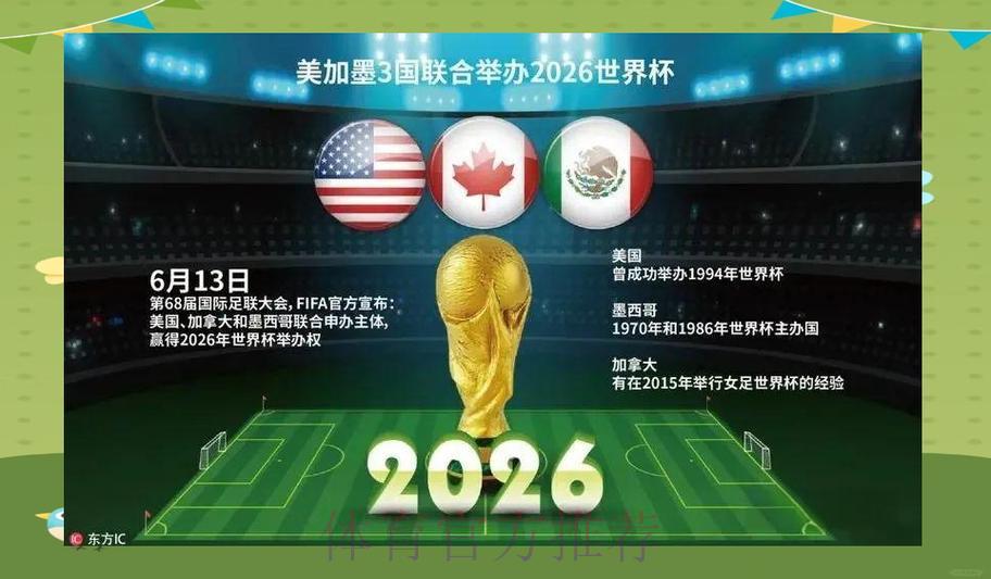 2026年世界杯展望:各队如何应对北美赛场的气候挑战 2026年世界杯展望:各队如何应对北美赛场的气候挑战