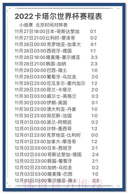 世界杯比分预测:历史经验总结与经典案例分析 世界杯比分预测:历史经验总结与经典案例分析