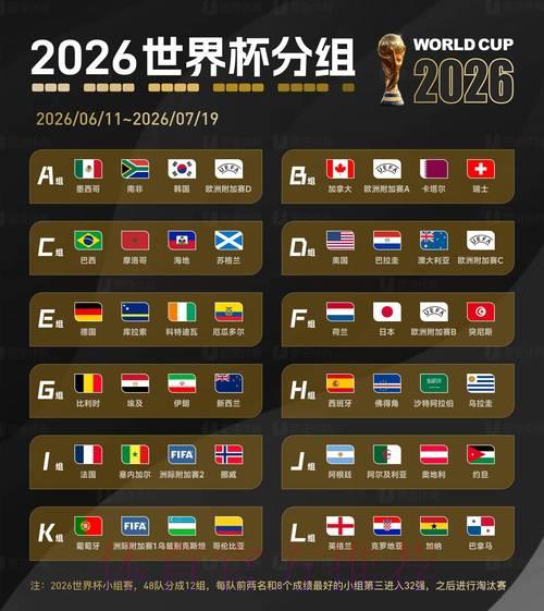 2026年国际足联官方网站最新动态深度解读 2026年国际足联官方网站最新动态深度解读