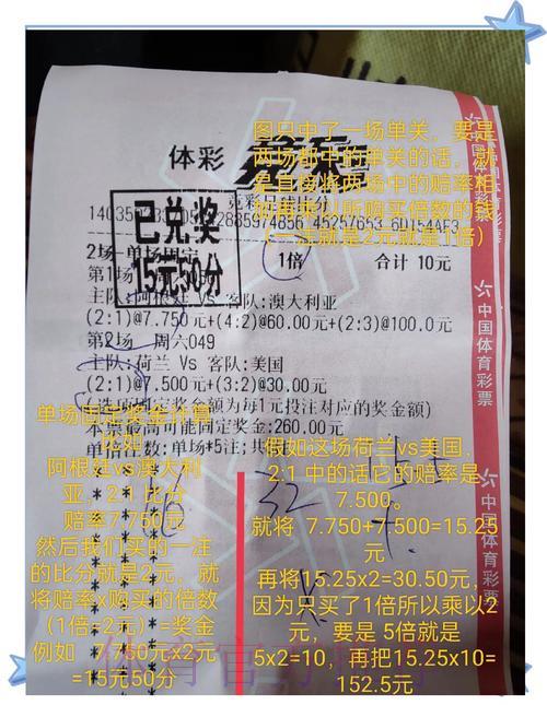 世界杯竞猜投注：资深玩家的实战心得与技巧分享