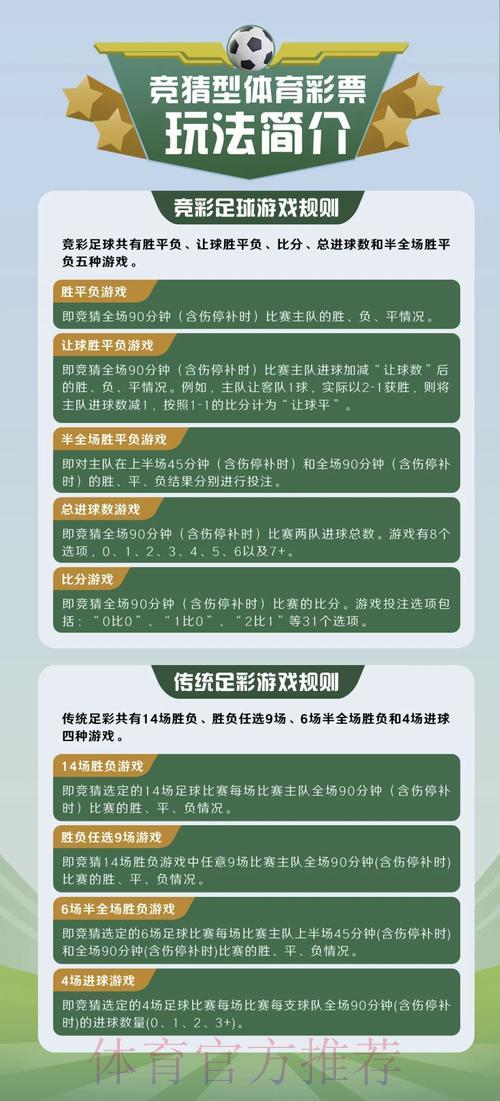 足球世界杯竞猜全攻略投注指南 足球世界杯竞猜全攻略投注指南
