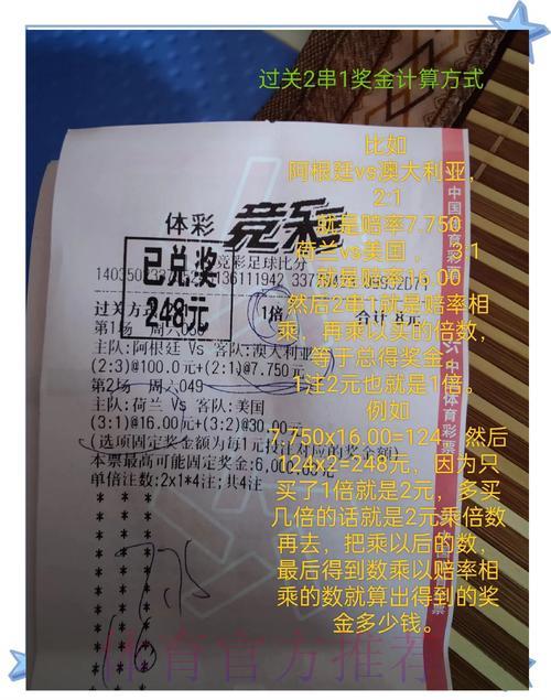 2022年世界杯竞猜投注完全攻略 2022年世界杯竞猜投注完全攻略