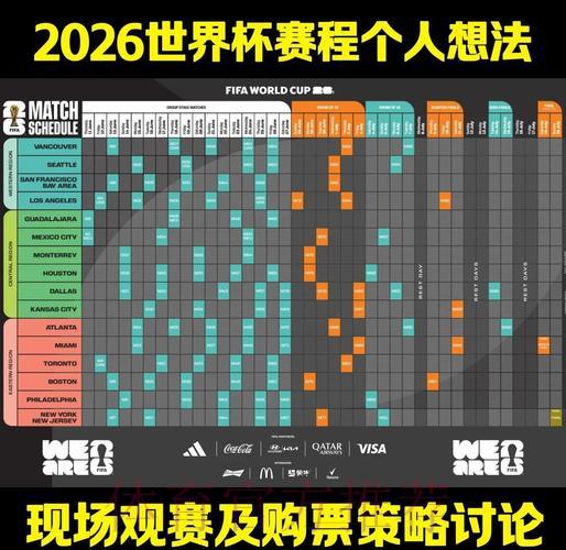 2026世界杯竞猜实战经验分享与赛后分析复盘