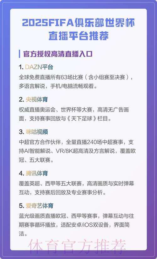 世界杯在线直播平台精选推荐 世界杯在线直播平台精选推荐