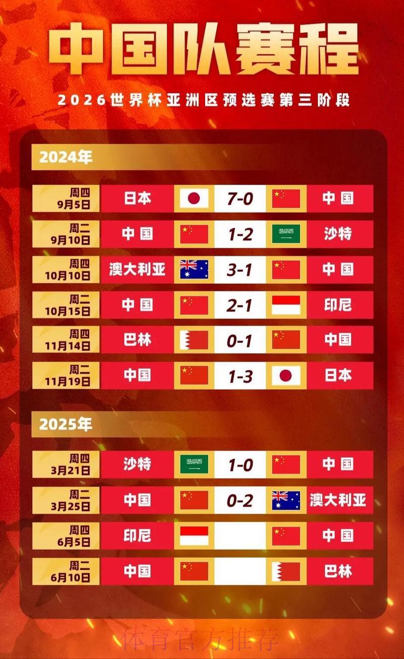 哪些世界杯竞猜平台提供更高的赔率选择 哪些世界杯竞猜平台提供更高的赔率选择