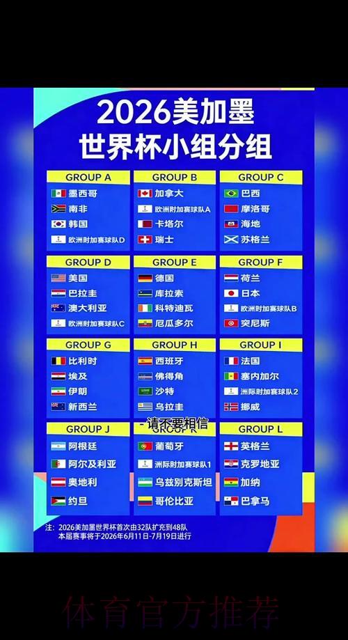 2026世界杯官方比分实时下载 2026世界杯官方比分实时下载